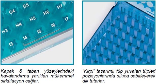 ISOLAB Cryo Tüp Kutusu